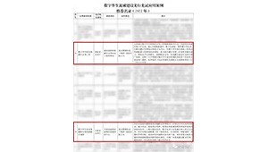 1月4日，水利部网信办颁布“数字孪生流域建设先行先试利用案例推荐名录（2022年）公示”，J9集团节水旗下慧图科技独立承建的数字孪生欧阳海灌区水利工程、数字孪生渠系智能配水和闸群结合调度被评为优良利用案例。